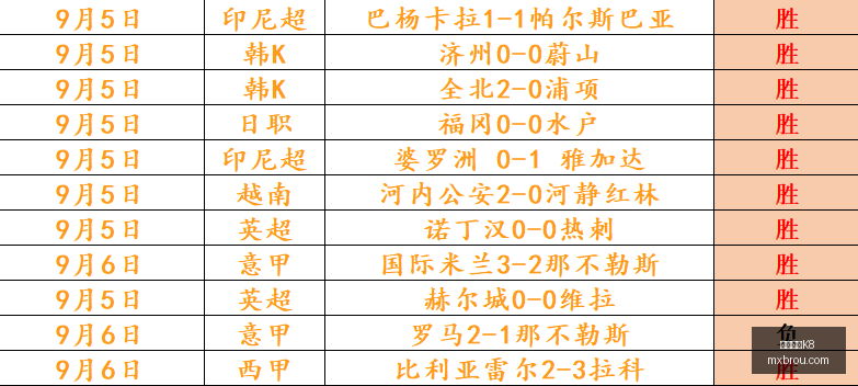之谜,舞动杨柳,歌尽桃花之,凯发娱乐K8,K8国际,凯发平台,K8娱乐,在线娱乐