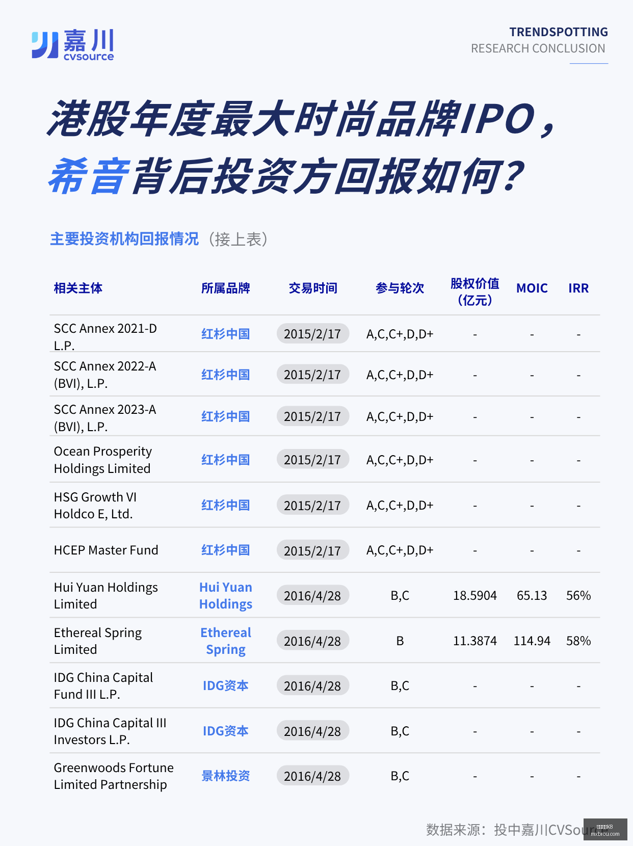 深度,沃格尔训练,职业生涯最,凯发娱乐K8,K8国际,凯发平台,K8娱乐,在线娱乐