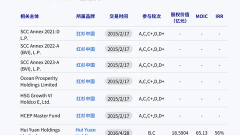 2026深度：沃格尔训练法，职业生涯最苦训练幕后